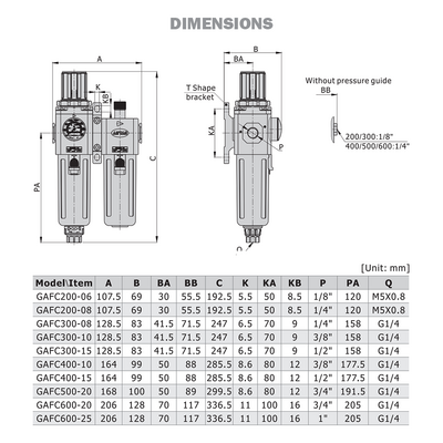 GAFC500C20ASWT AIRTAC FRL ASSEMBLY<BR>GAFC500 SERIES 3/4" NPT P-FILTER-REG, LUB 20-130 PSI 5 MIC MB AD LP GAUGE